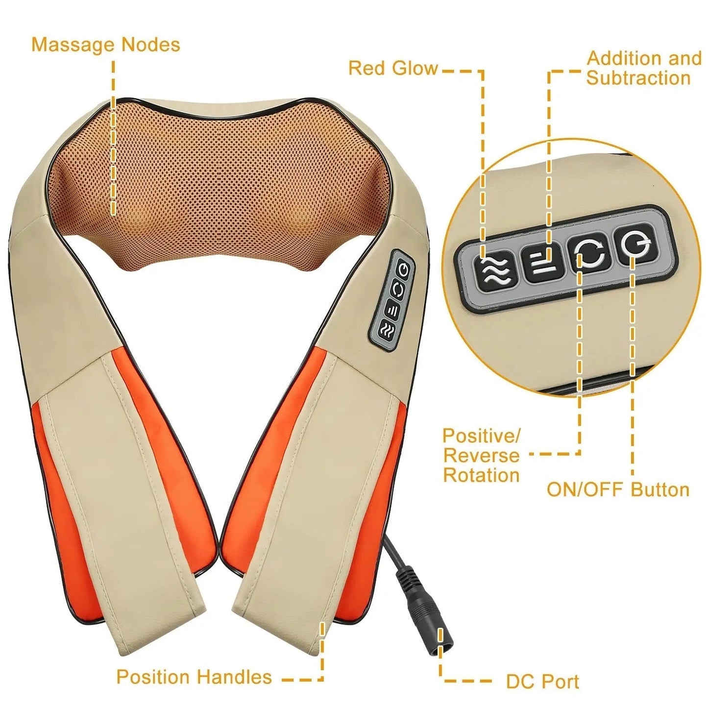 Electric Neck & Shoulder Massager with Heat - MyNeckly
