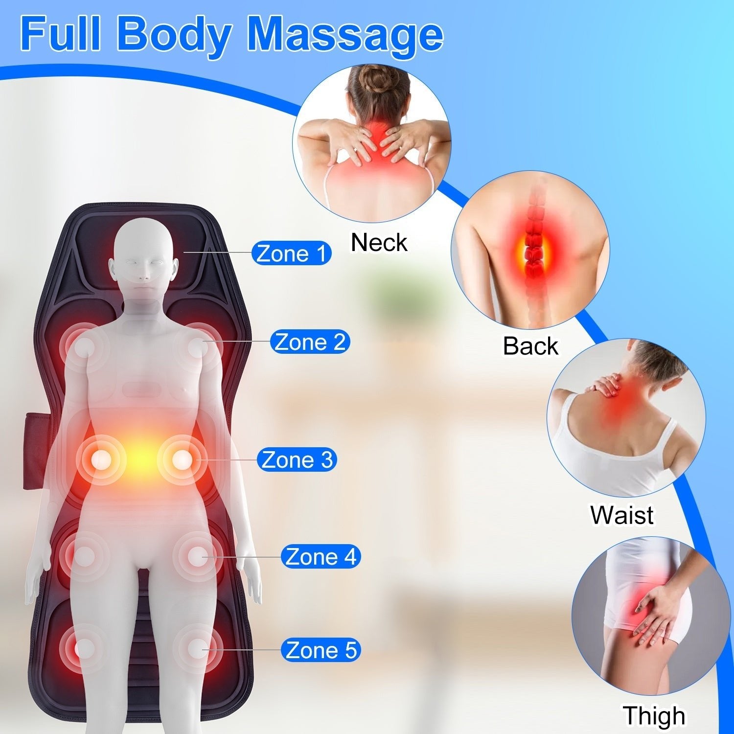 Car-friendly full body massage pad with ergonomic design - Neckly™